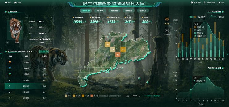 特种专题定制化系统